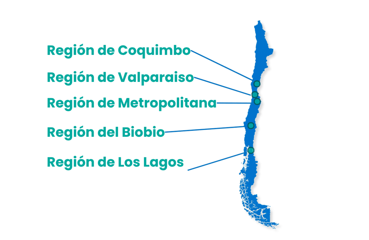 Cobertura Betten en 5 regiones de Chile